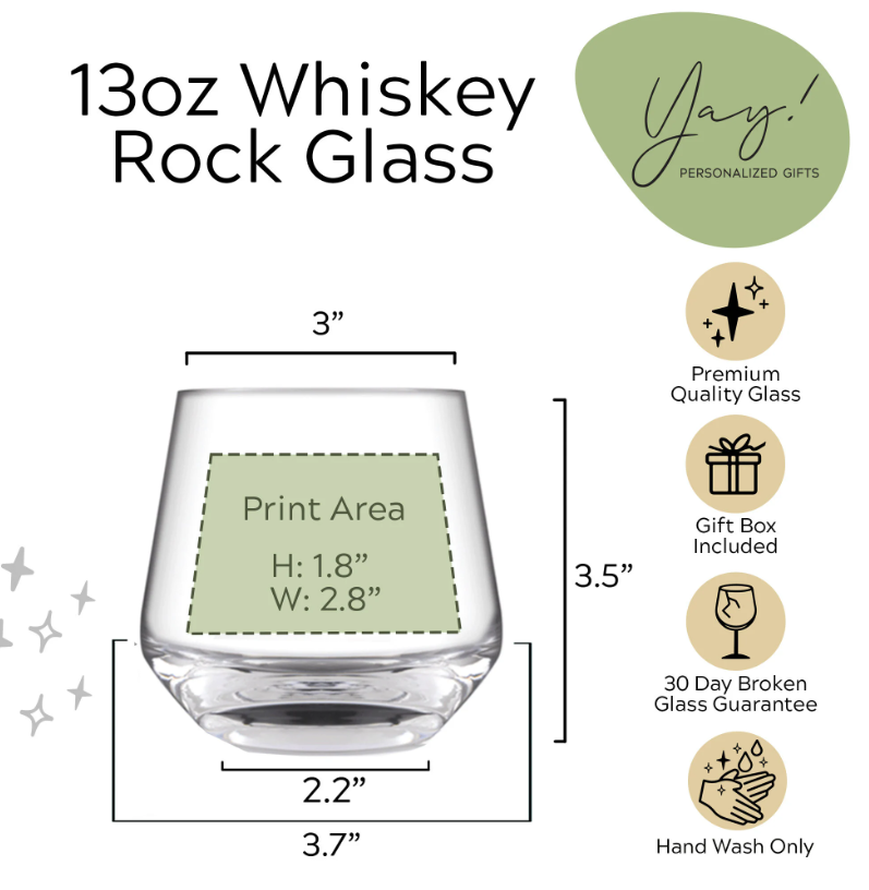 Personalized Whiskey Rocks Glasses with Photo